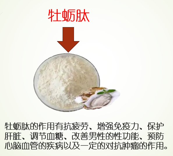 牡蛎肽能降血糖吗,牡蛎肽对糖尿病有好处吗？