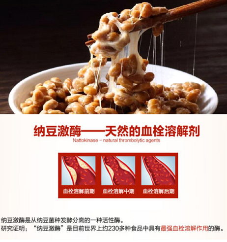 纳豆激酶抗血栓的作用机制,纳豆激酶对预防脑梗心梗有作用吗？